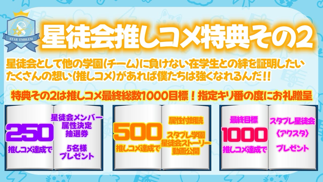 推しコメ総数 特典 250〜1000のお知らせ画像