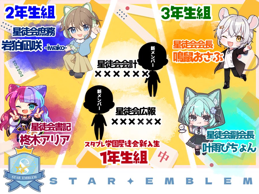スタブレ新体制